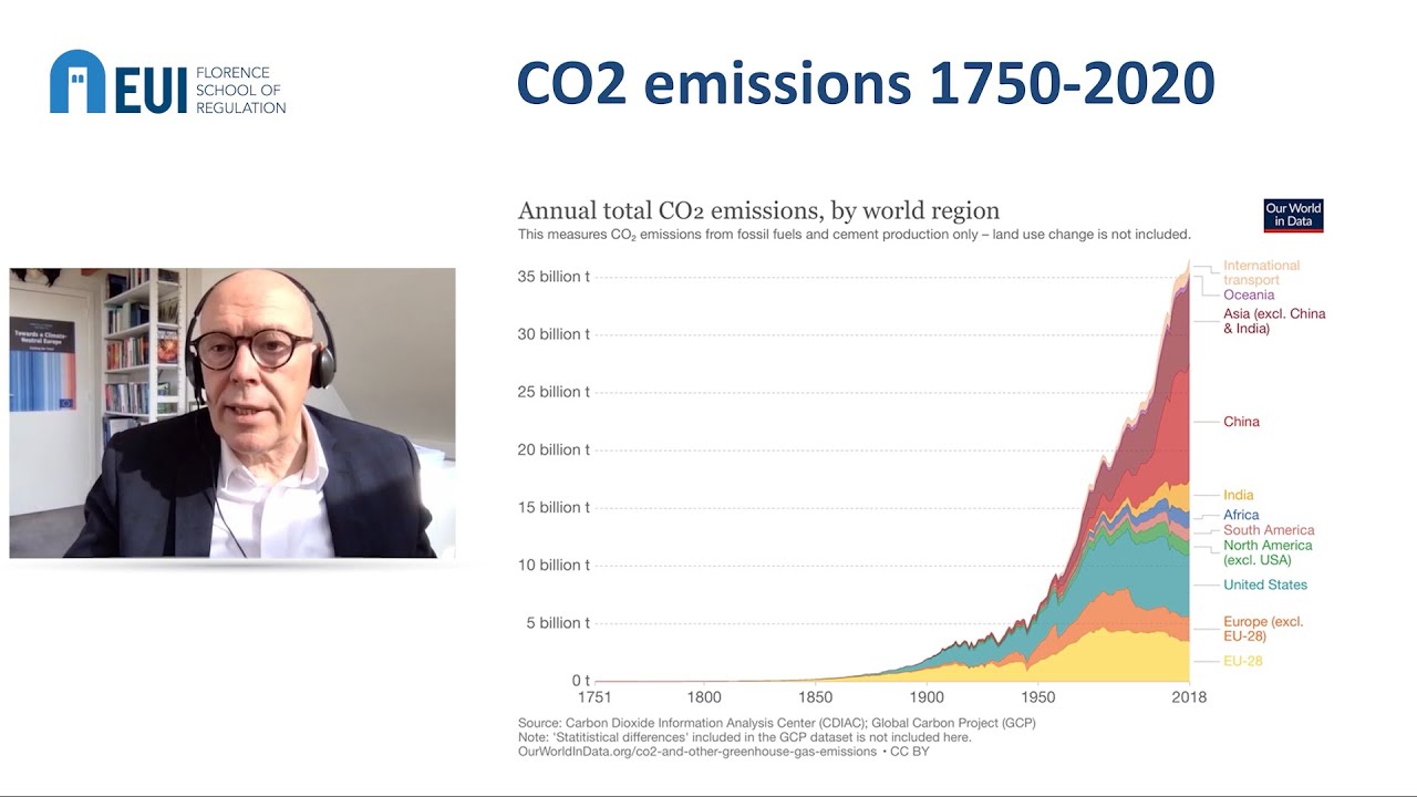 Towards a climate-neutral Europe | Jos Delbeke