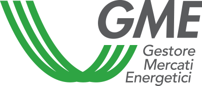 Gme Logo